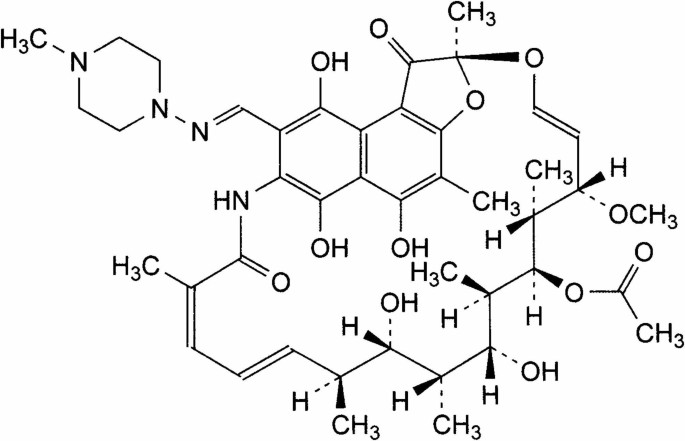 Molecular docking study and pharmacokinetic insights of rifampicin in pure and capsule dosage forms