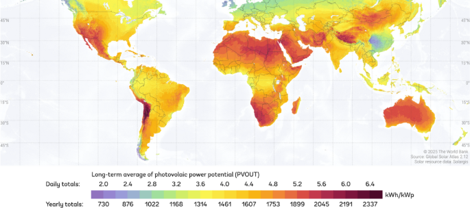 Enhancing PV power forecasting through feature selection and artificial neural networks: a case study
