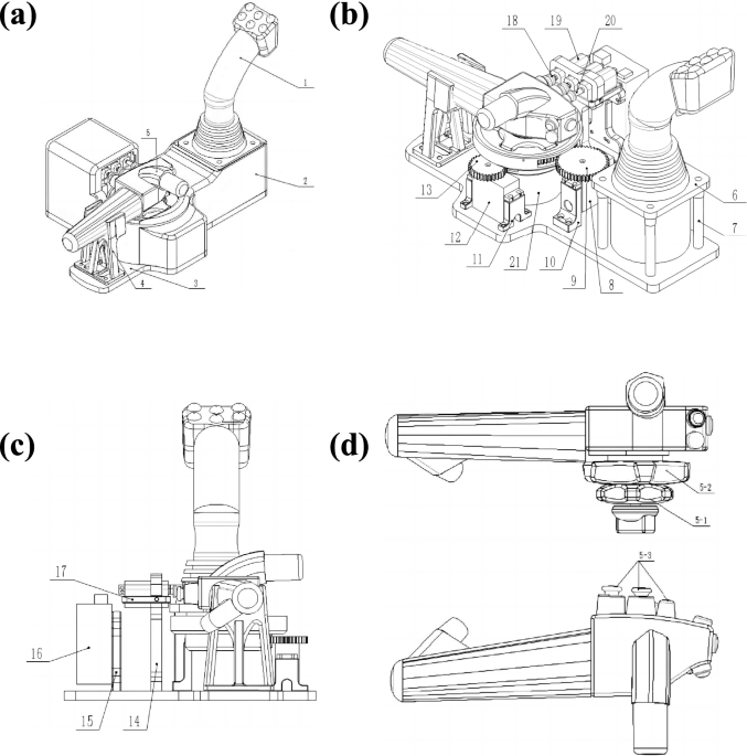 Innovative design and comprehensive ergonomic assessment of an auxiliary colonoscopy handle device