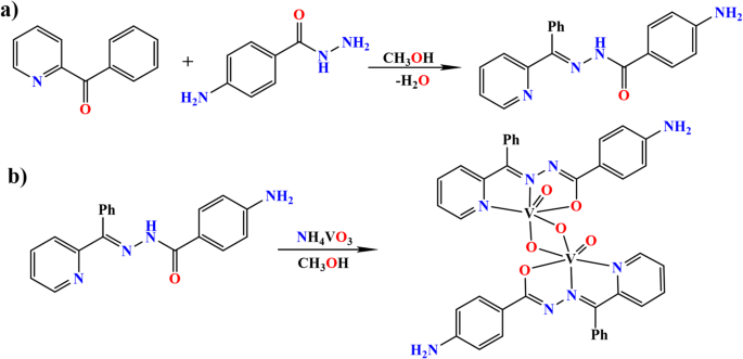 Graphene oxide supported oxidovanadium coordination compound as an efficient catalyst for the green oxidation of benzyl alcohol