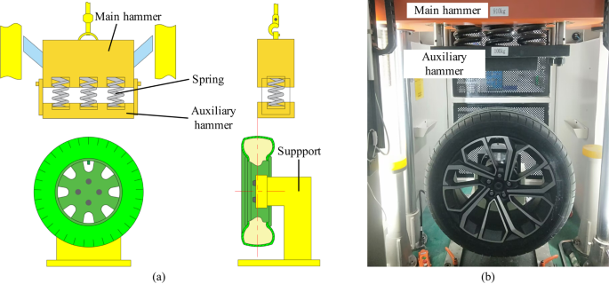 Shape optimisation of rim structure of aluminium alloy car wheels based on 90° impact test