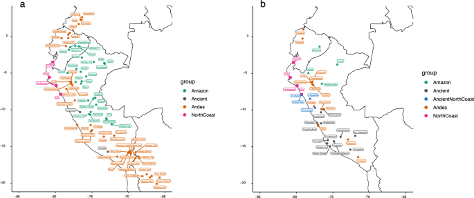 Human population history on the North Coast of peru from Y chromosomes and mitogenomes
