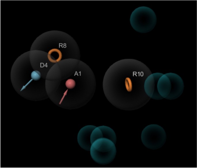 Computational studies on structural aspects of pyrazolo[3,4-b]pyridine derivatives as TRKA inhibitors in cancer therapy