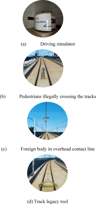 Eye movement predictors of hazard response performance in train drivers under different speed conditions