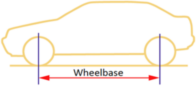Vehicles detection through wireless sensors networks and optical fiber sensors