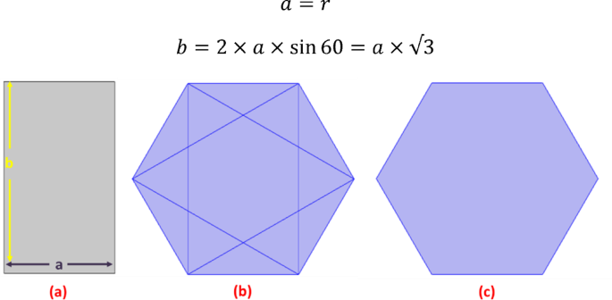A novel approach to salinity monitoring using two dimensional hexagonal photonic crystals