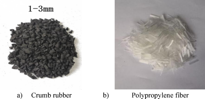 Dynamic mechanical behavior and constitutive relationship of rubber fiber concrete after high temperature