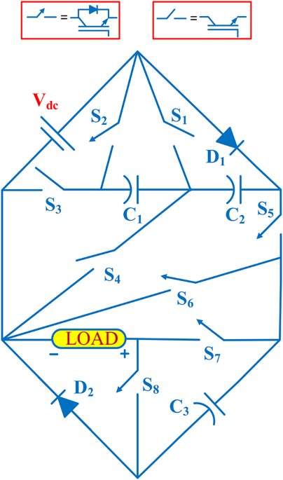 Design and analysis of a single source seven level common ground SC based multilevel inverter topology with high reliability