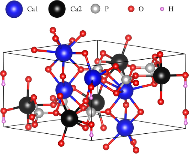 Effect of vacancies on blue-colored calcium phosphate scaffolds derived from Nile tilapia bone powder