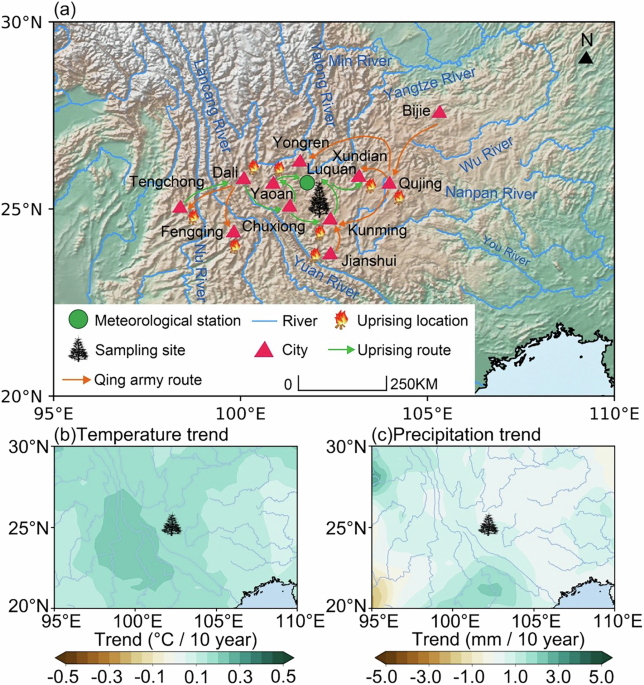 Winter-spring drought in Yunnan since the early 19th century and its impact on social governance in China’s southwestern border regions