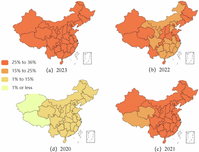 Lockdown and restaurant closures: evidence from large-scale data in China