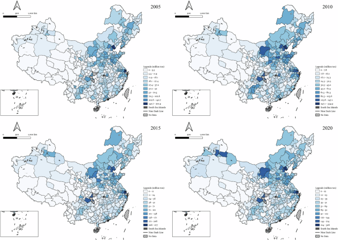 Unveiling the carbon neutrality pathways of compact cities: a simulation-based scenario analysis from China