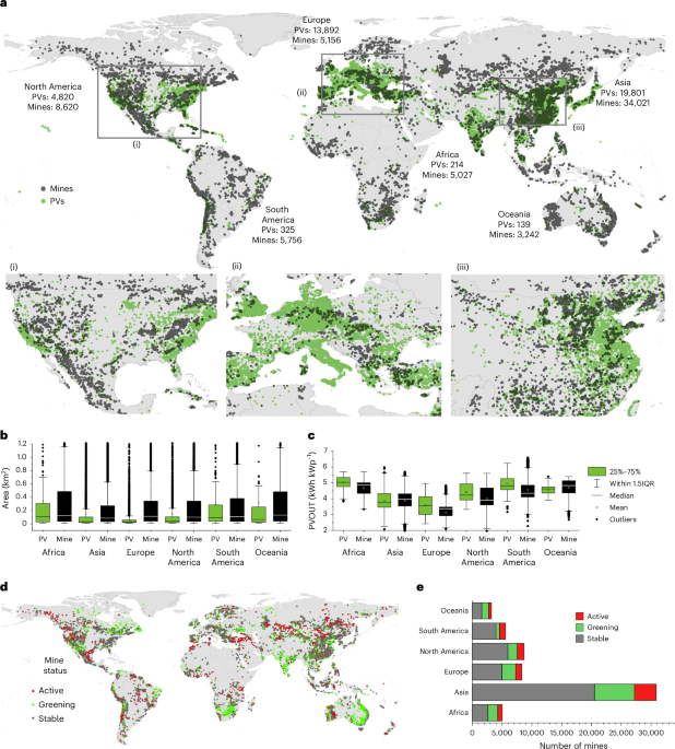 Deploying photovoltaic systems in global open-pit mines for a clean energy transition