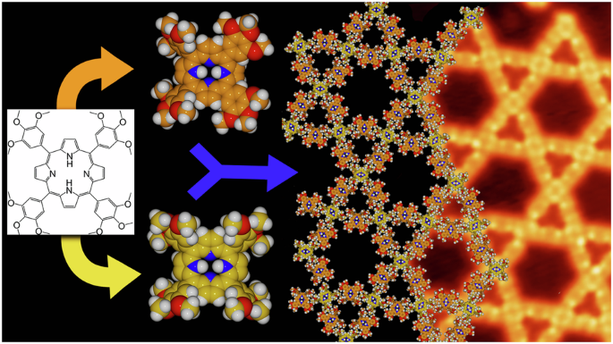 Emergence of conformational diversity and complexity of supramolecular structure by the interaction of a simple molecule with a uniform surface