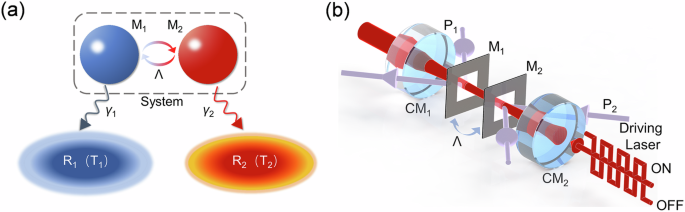 Entropy measurement of nonequilibrium phonon heat transport