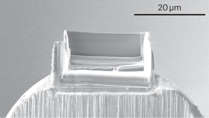 Focused ion-beam milled lamellas for correlated optical and structural imaging of quantum dots