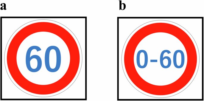 Range nudges enhance behavioural adherence to safety and health guidelines