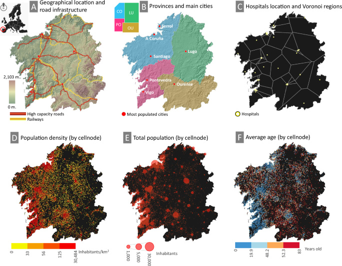 Travel-time accessibility and adaptive spatial planning solutions for the healthcare system