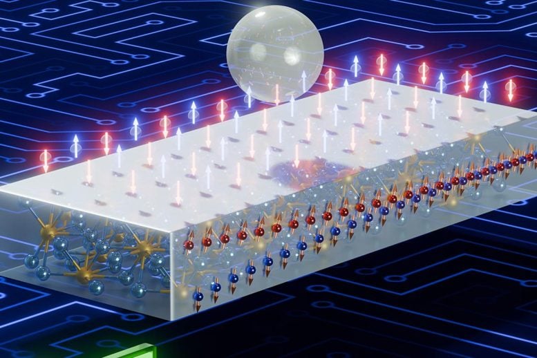 Phones, Data Centers, Laptops – One New Alloy Could Supercharge Them All