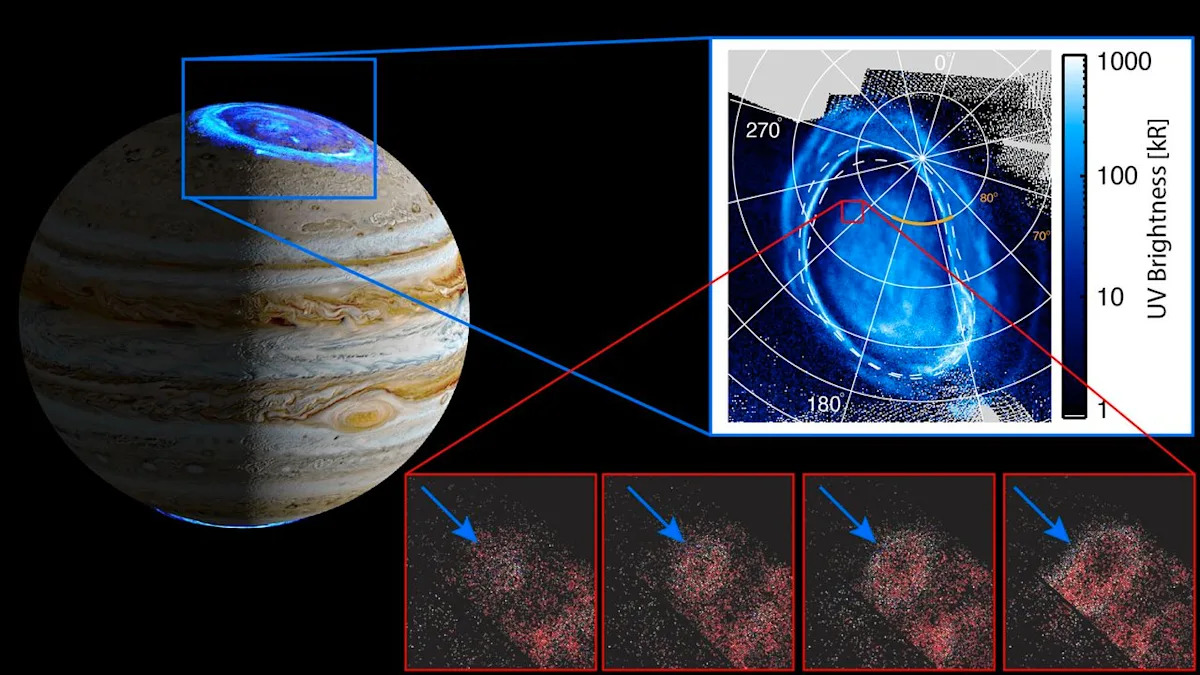 ‘Alien auroras’ on Jupiter reveal a new kind of plasma wave, scientists say