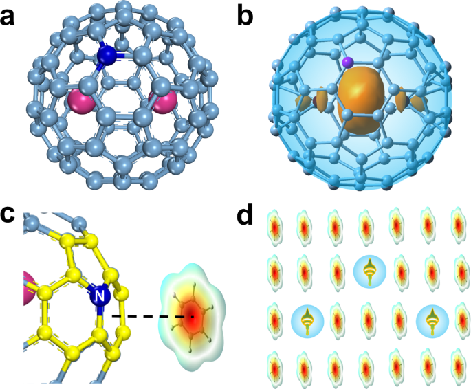 Molecular spin sensor for in-situ monitoring of crystallization behavior and phase transition in aromatic materials
