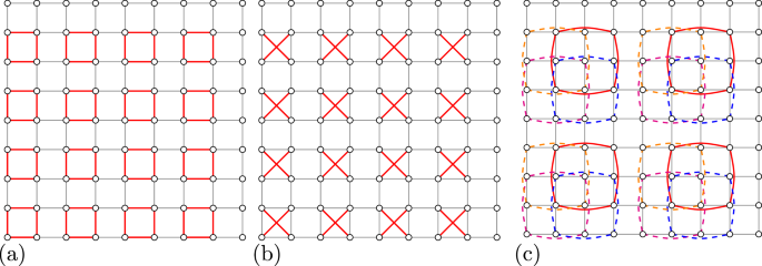Resource-optimized fault-tolerant simulation of the Fermi-Hubbard model and high-temperature superconductor models