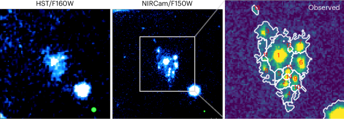 A young galaxy that consists of numerous star-forming clumps