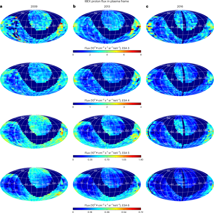 Global heliospheric termination shock strength in the solar–interstellar interaction