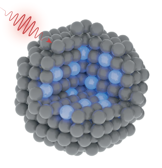 Enhanced photon avalanche | Nature Physics