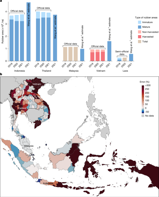 Accuracy of rubber-related deforestation maps