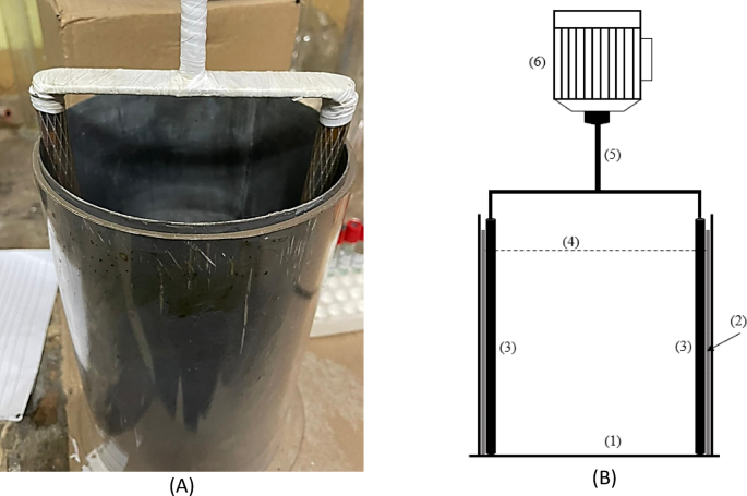 Surface renewal driven copper recovery by cementation in a stirred reactor with a rotating wiper mechanism