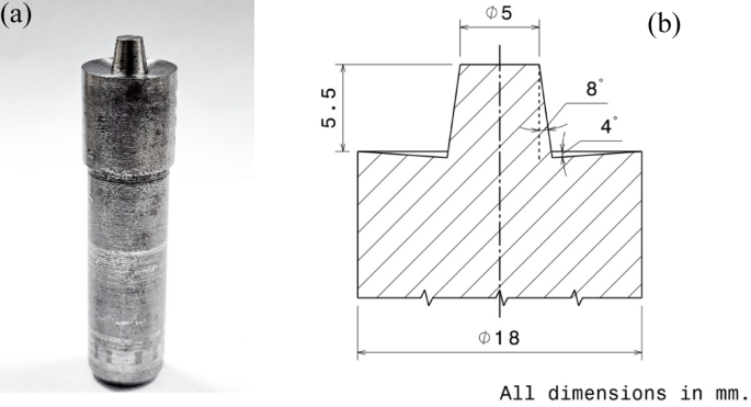 A framework for friction stir multi-spot welding for thermoplastics