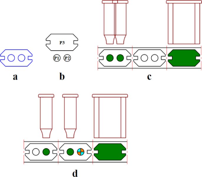 Automatic strip layout design in progressive dies using the grouping genetic algorithm