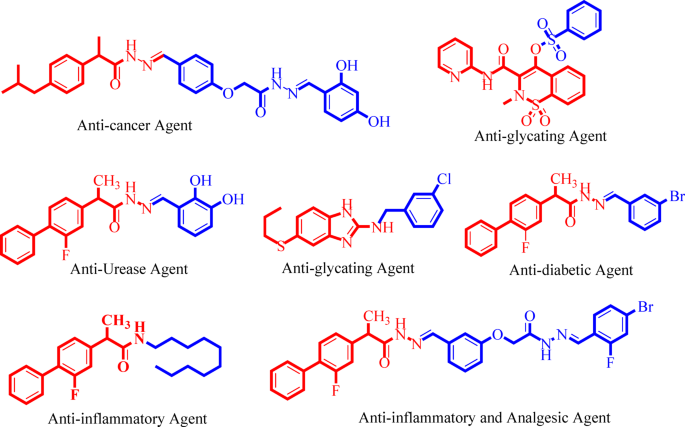 In vivo anti-inflammatory evaluation of oxadiazole derivatives bearing flurbiprofen moiety using experimental and computational approaches