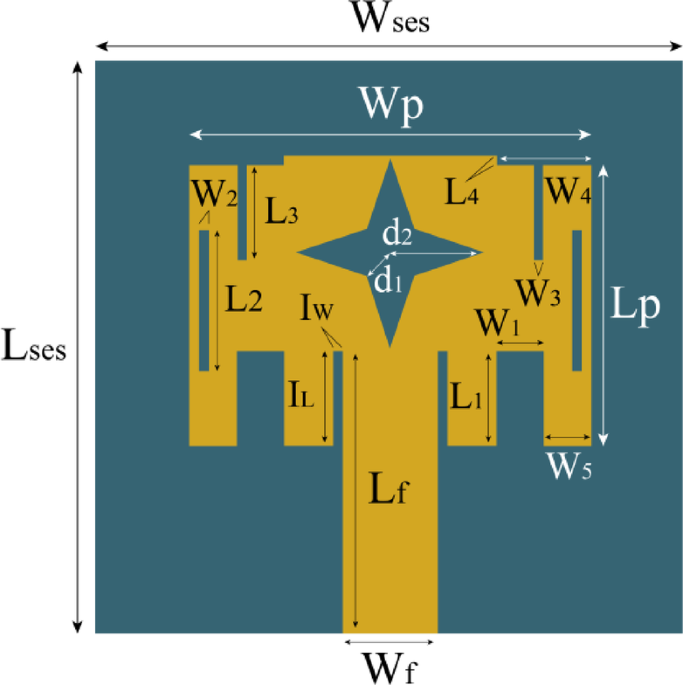 Regression machine learning-based highly efficient dual band MIMO antenna design for mm-Wave 5G application and gain prediction