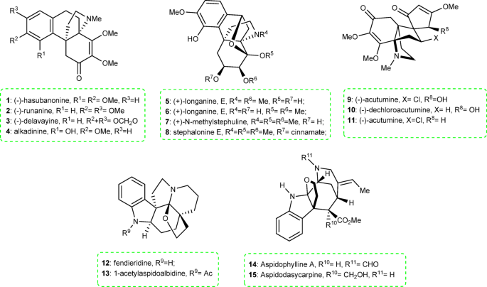 A highly chemo- and regioselective synthesis of heterocyclic [3.3.3]propellanes via sequential multicomponent reactions in water