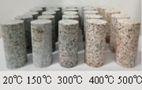 Experimental study of strength degradation in fractured surrounding rock of deep high-temperature tunnels