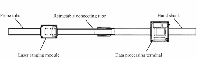 Study on the influence of peripheral eye on over-excavation during mountain tunnel blasting construction