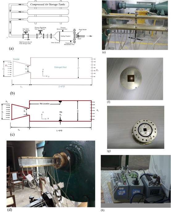 Experimental and numerical investigation of suddenly expanded flow at sonic mach number