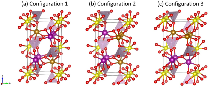 Enhancing 1D ionic conductivity in lithium manganese iron phosphate with low-energy optical phonons