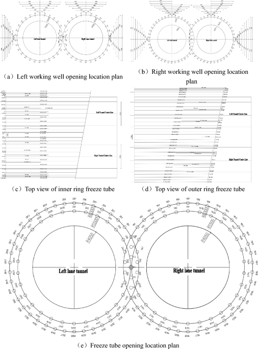 Analysis of temperature field evolution in ground freezing construction of twin tunnels in a coastal urban area