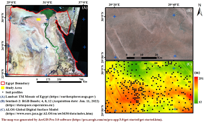 Enhancing land suitability assessment through integration of AHP and GIS-based for efficient agricultural planning in arid regions