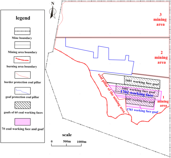 Overburden failure characteristics and fracture evolution rule under repeated mining with multiple key strata control