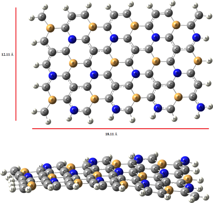 DFT investigation of efficient hydrogen storage utilizing Li and Na decorated co-doped graphene (B/N)