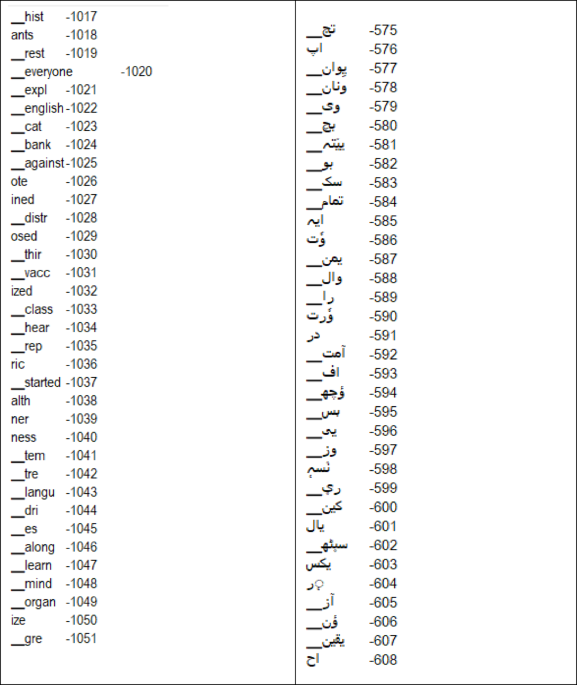 Deep neural architectures for Kashmiri-English machine translation