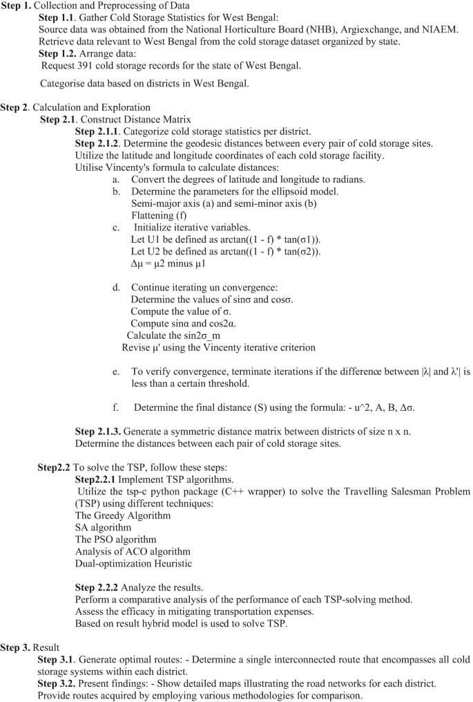 An intelligence technique for route distance minimization to store and marketize the crop using computational optimization algorithms
