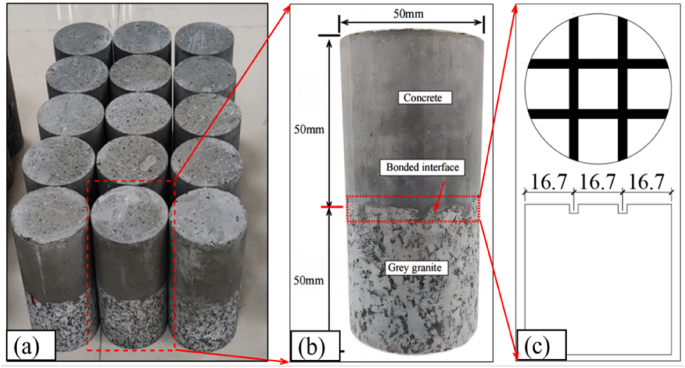 Effects of normal stress on shear properties and acoustic emission characteristics of bonded rock-concrete interfaces