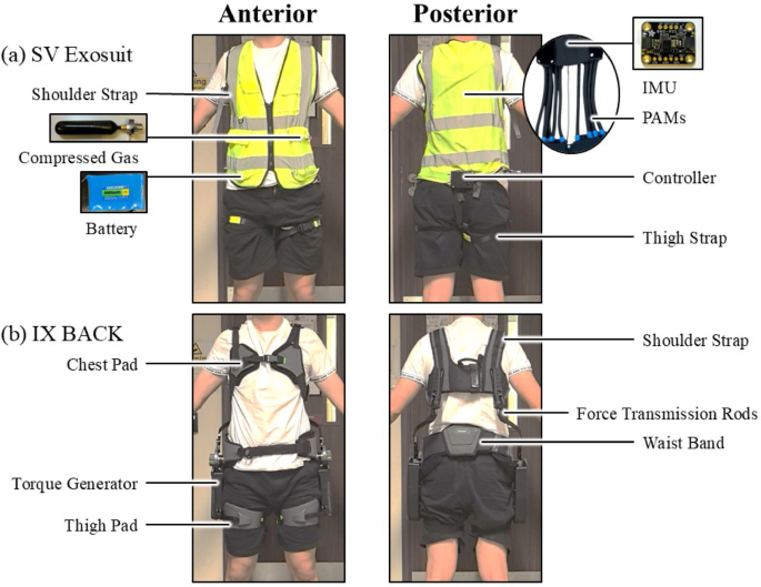 Effects on muscular activity and usability of soft active versus rigid passive back exoskeleton during symmetric lifting tasks