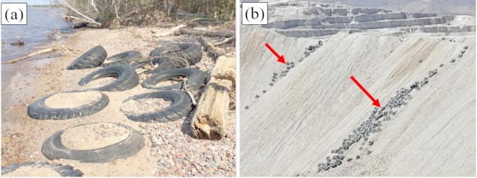 Composition analysis of ultrapyrolytic recycled products from various brands of ultra-heavy mining truck waste tires