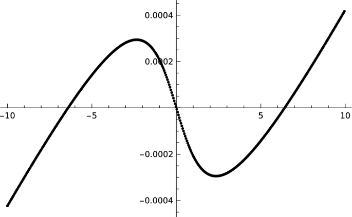 Spacetime perspective of gravitational lensing in perturbed cosmologies